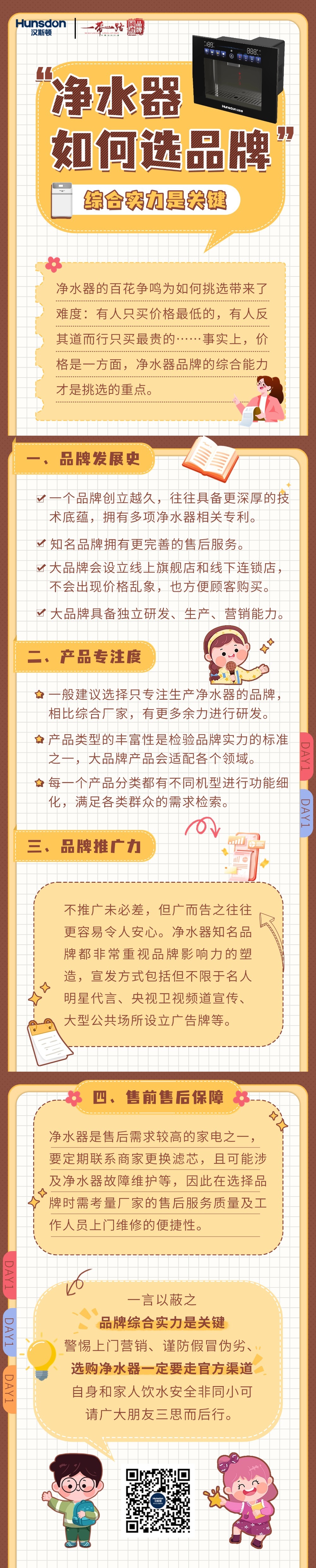 科普文全圖